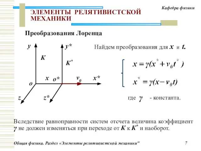 ЭЛЕМЕНТЫ РЕЛЯТИВИСТСКОЙ МЕХАНИКИ Найдем преобразования для x и t. Преобразования Лоренца Вследствие