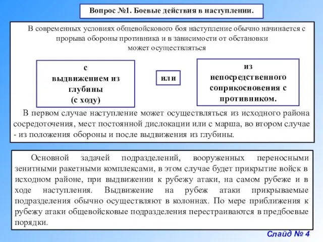 Слайд № 4 Вопрос №1. Боевые действия в наступлении. В современных условиях