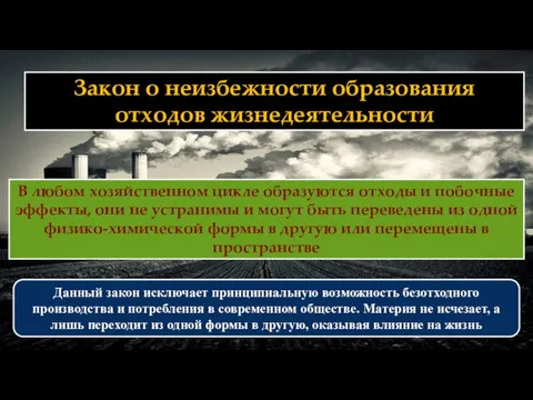 Закон о неизбежности образования отходов жизнедеятельности В любом хозяйственном цикле образуются отходы