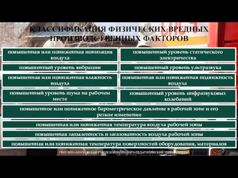 КЛАССИФИКАЦИЯ ФИЗИЧЕСКИХ ВРЕДНЫХ ПРОИЗВОДСТВЕННЫХ ФАКТОРОВ ГБОУ ВПО «МОСКОВСКИЙ ГОРОДСКОЙ ПСИХОЛОГО-ПЕДАГОГИЧЕСКИЙ УНИВЕРСИТЕТ» повышенный