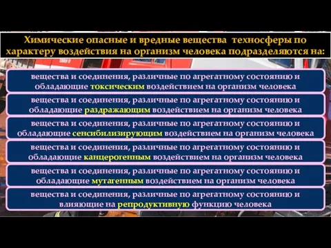 Химические опасные и вредные вещества техносферы по характеру воздействия на организм человека