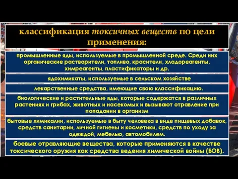 классификация токсичных веществ по цели применения: промышленные яды, используемые в промышленной среде.