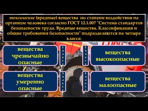 токсические (вредные) вещества по степени воздействия на организм человека согласно ГОСТ 12.1.007