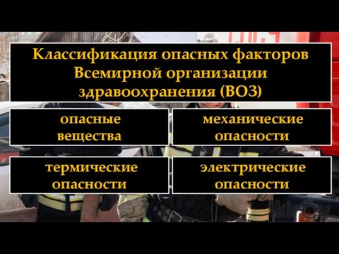 Классификация опасных факторов Всемирной организации здравоохранения (ВОЗ) опасные вещества термические опасности механические опасности электрические опасности