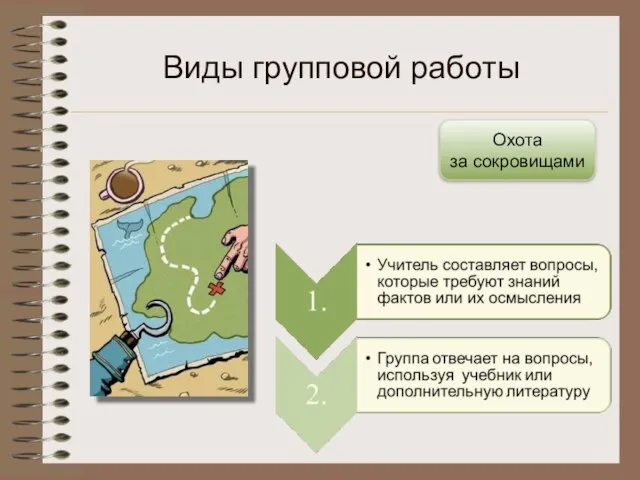 Виды групповой работы Охота за сокровищами