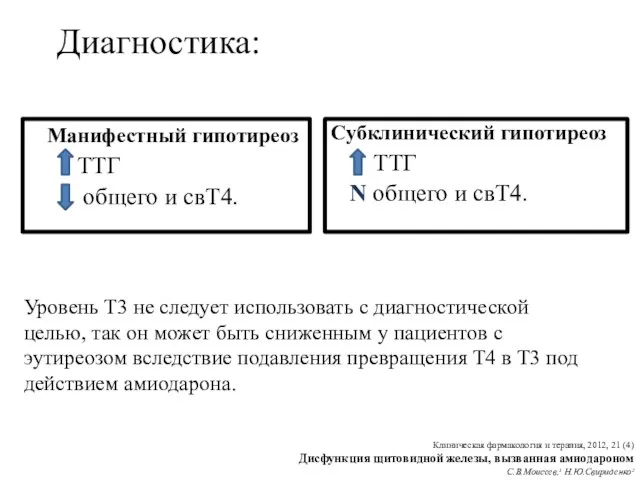 Диагностика: Манифестный гипотиреоз ТТГ общего и свТ4. Уровень Т3 не следует использовать