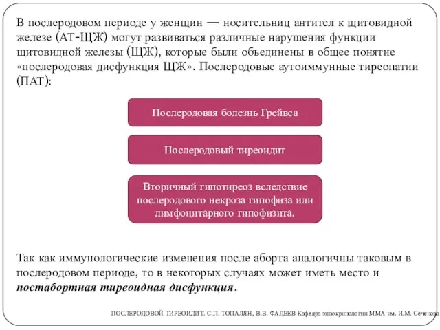 В послеродовом периоде у женщин — носительниц антител к щитовидной железе (АТ-ЩЖ)