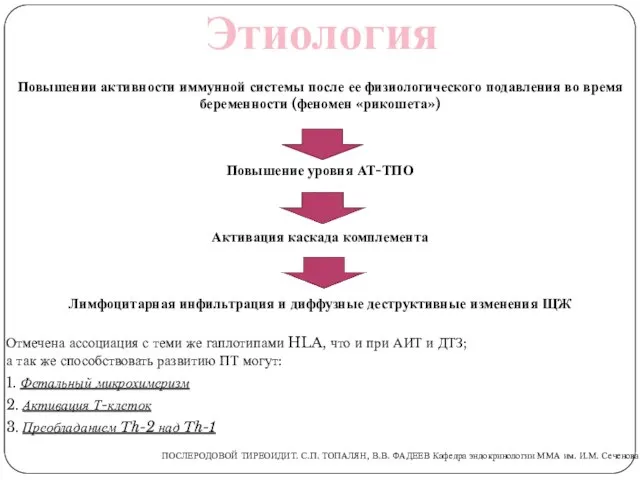 Повышении активности иммунной системы после ее физиологического подавления во время беременности (феномен