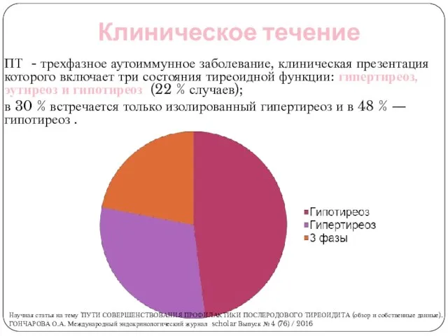 Клиническое течение ПТ - трехфазное аутоиммунное заболевание, клиническая презентация которого включает три