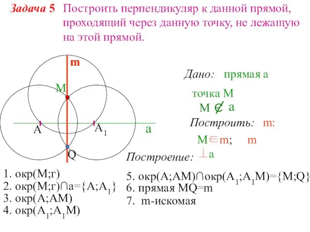 Задача 5 Дано: прямая а а точка M Построить: m: M∈m; m