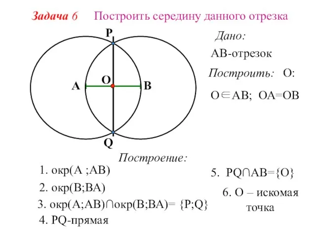 Задача 6 Построить середину данного отрезка Дано: АВ-отрезок А Построить: О∈АВ; ОА=ОВ