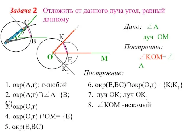 Задача 2 Отложить от данного луча угол, равный данному Дано: луч ОМ