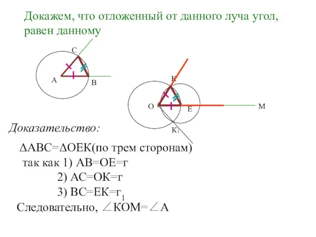 Докажем, что отложенный от данного луча угол, равен данному О М А