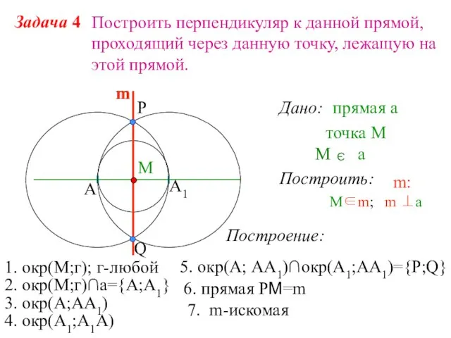 Задача 4 Построить перпендикуляр к данной прямой, проходящий через данную точку, лежащую