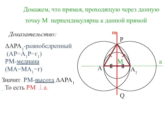 Докажем, что прямая, проходящую через данную точку М перпендикулярна к данной прямой