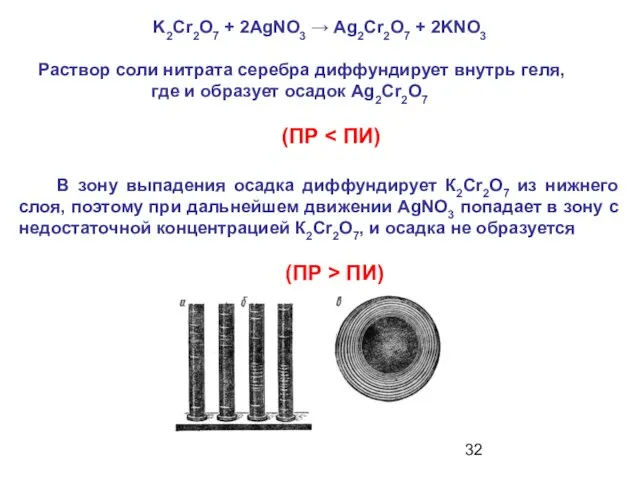 K2Cr2O7 + 2AgNO3 → Ag2Cr2O7 + 2KNO3 Раствор соли нитрата серебра диффундирует