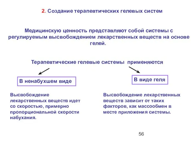 2. Создание терапевтических гелевых систем Медицинскую ценность представляют собой системы с регулируемым