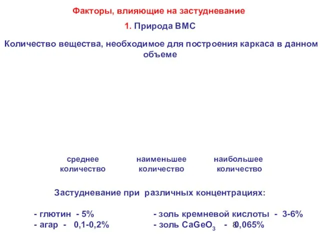 Факторы, влияющие на застудневание 1. Природа ВМС наименьшее количество среднее количество наибольшее