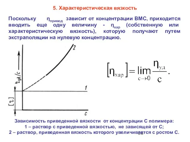 5. Характеристическая вязкость Поскольку ηпривед зависит от концентрации ВМС, приходится вводить еще