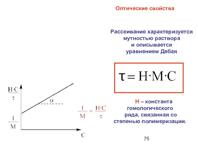 Оптические свойства H – константа гомологического ряда, связанная со степенью полимеризации. Рассеивание