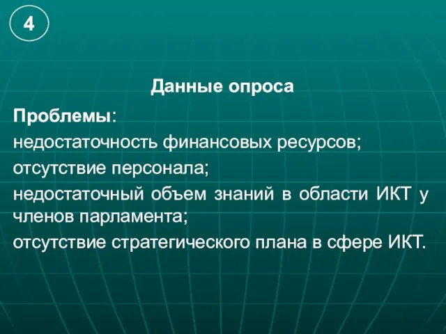 Данные опроса Проблемы: недостаточность финансовых ресурсов; отсутствие персонала; недостаточный объем знаний в