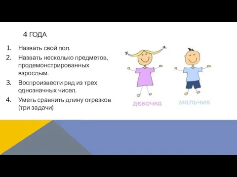 Назвать свой пол. Назвать несколько предметов, продемонстрированных взрослым. Воспроизвести ряд из трех