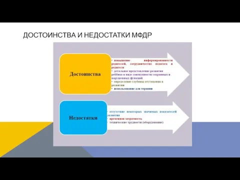 ДОСТОИНСТВА И НЕДОСТАТКИ МФДР