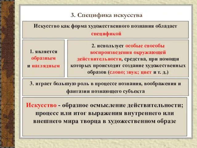 3. Специфика искусства Искусство как форма художественного познания обладает спецификой 1. является