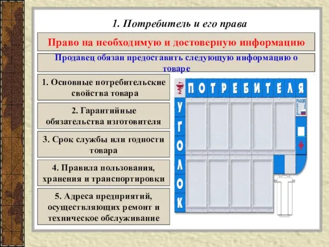 1. Потребитель и его права Право на необходимую и достоверную информацию Продавец