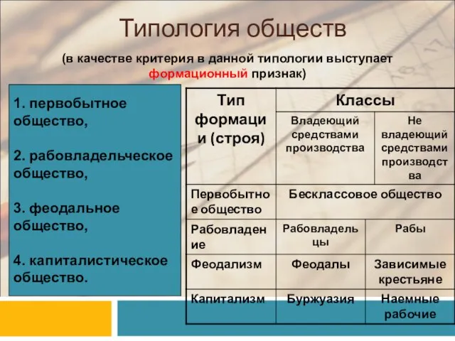 Типология обществ (в качестве критерия в данной типологии выступает формационный признак) 1.