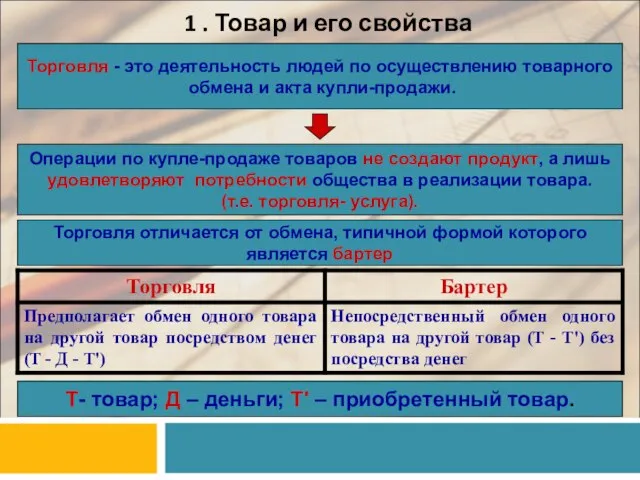 1 . Товар и его свойства Торговля - это деятельность людей по