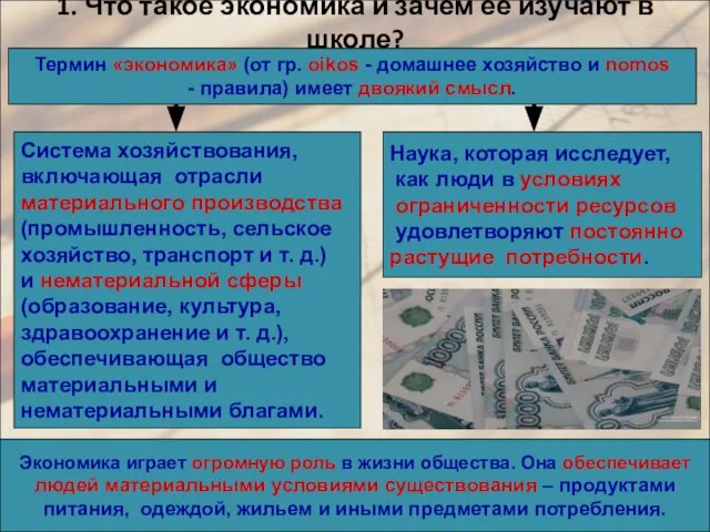 1. Что такое экономика и зачем ее изучают в школе? Термин «экономика»