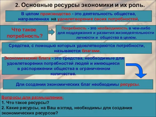 2. Основные ресурсы экономики и их роль. В целом производство - это