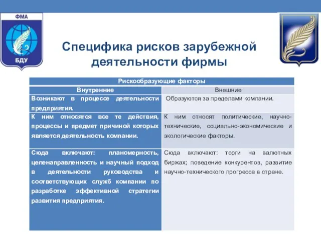 Специфика рисков зарубежной деятельности фирмы