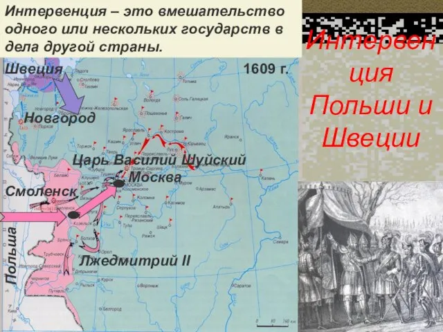 Интервенция Польши и Швеции Интервенция – это вмешательство одного или нескольких государств