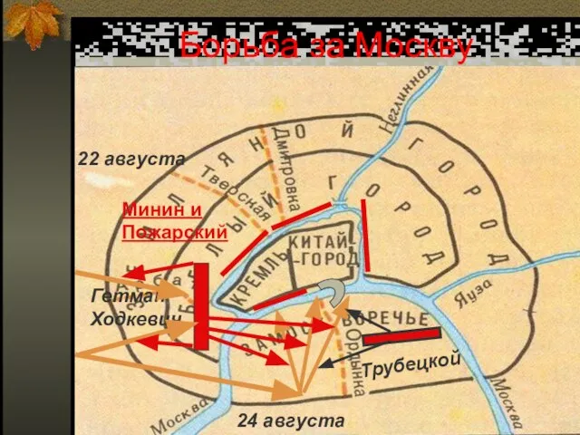 Борьба за Москву Гетман Ходкевич Минин и Пожарский 22 августа Трубецкой 24 августа