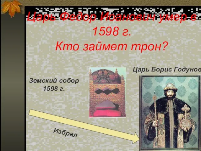 Царь Федор Иоанович умер в 1598 г. Кто займет трон? Царь Борис