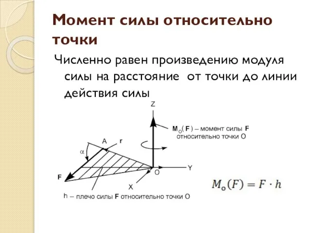 Момент силы относительно точки Численно равен произведению модуля силы на расстояние от