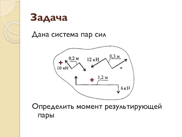 Задача Дана система пар сил Определить момент результирующей пары + + -