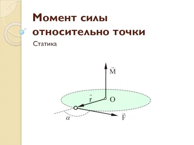 Момент силы относительно точки Статика