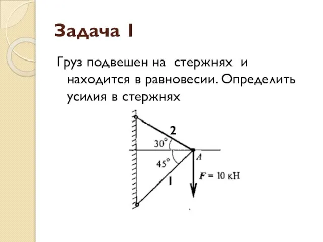 Задача 1 Груз подвешен на стержнях и находится в равновесии. Определить усилия в стержнях 1 2