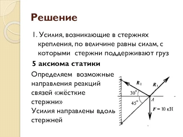 Решение 1. Усилия, возникающие в стержнях крепления, по величине равны силам, с