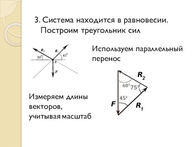 3. Система находится в равновесии. Построим треугольник сил F R1 R2 Используем