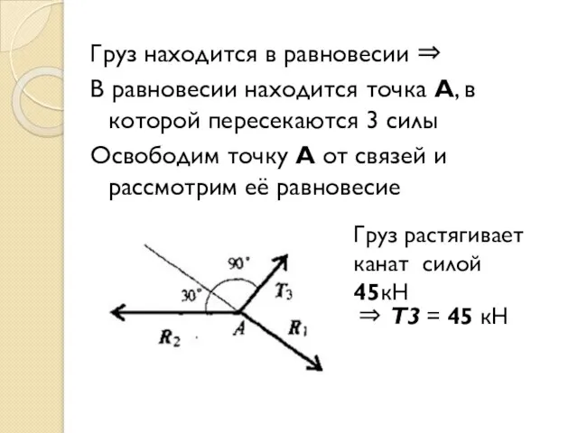 Груз находится в равновесии ⇒ В равновесии находится точка А, в которой