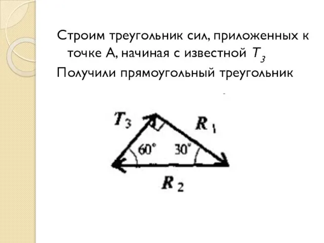 Строим треугольник сил, приложенных к точке А, начиная с известной T3 Получили прямоугольный треугольник