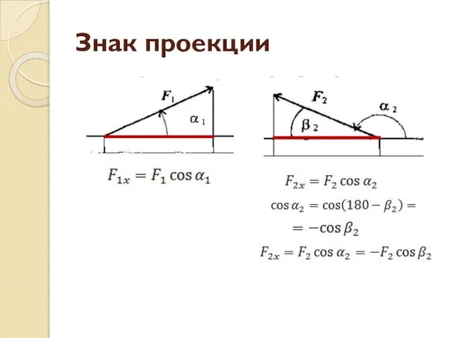 Знак проекции