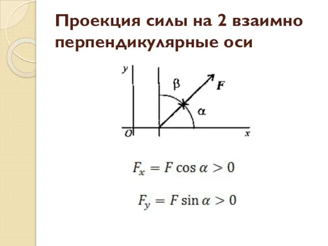 Проекция силы на 2 взаимно перпендикулярные оси