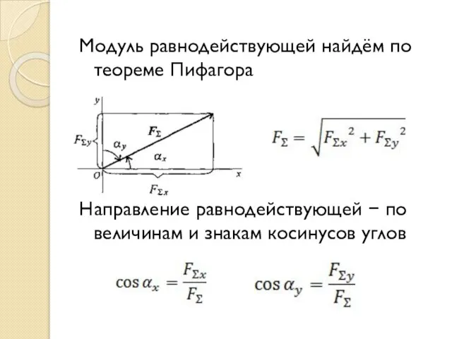 Модуль равнодействующей найдём по теореме Пифагора Направление равнодействующей − по величинам и знакам косинусов углов