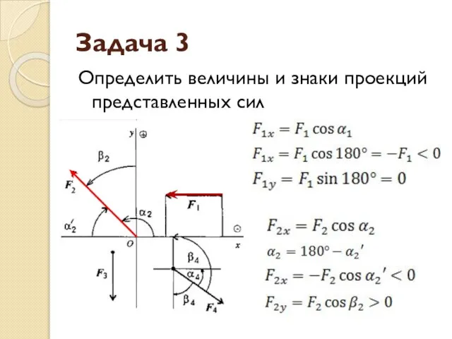 Задача 3 Определить величины и знаки проекций представленных сил