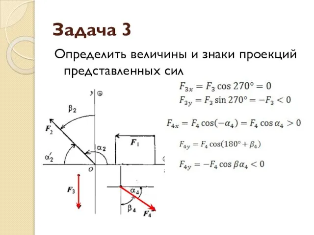 Задача 3 Определить величины и знаки проекций представленных сил